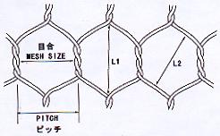 Measurement of Kikko Net Mesh